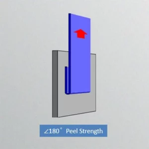 180 peel strength 180° peel strength