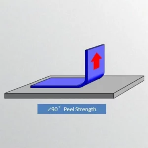 90 peel strength 90° peel strength